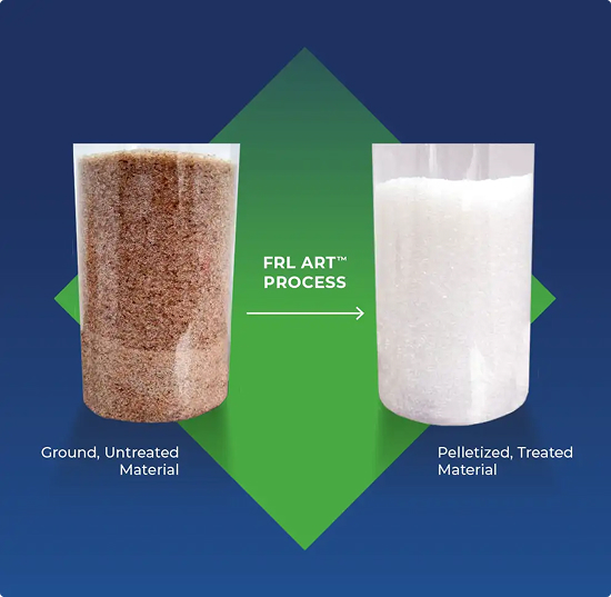 frl-arttm-process-graphics.jpg